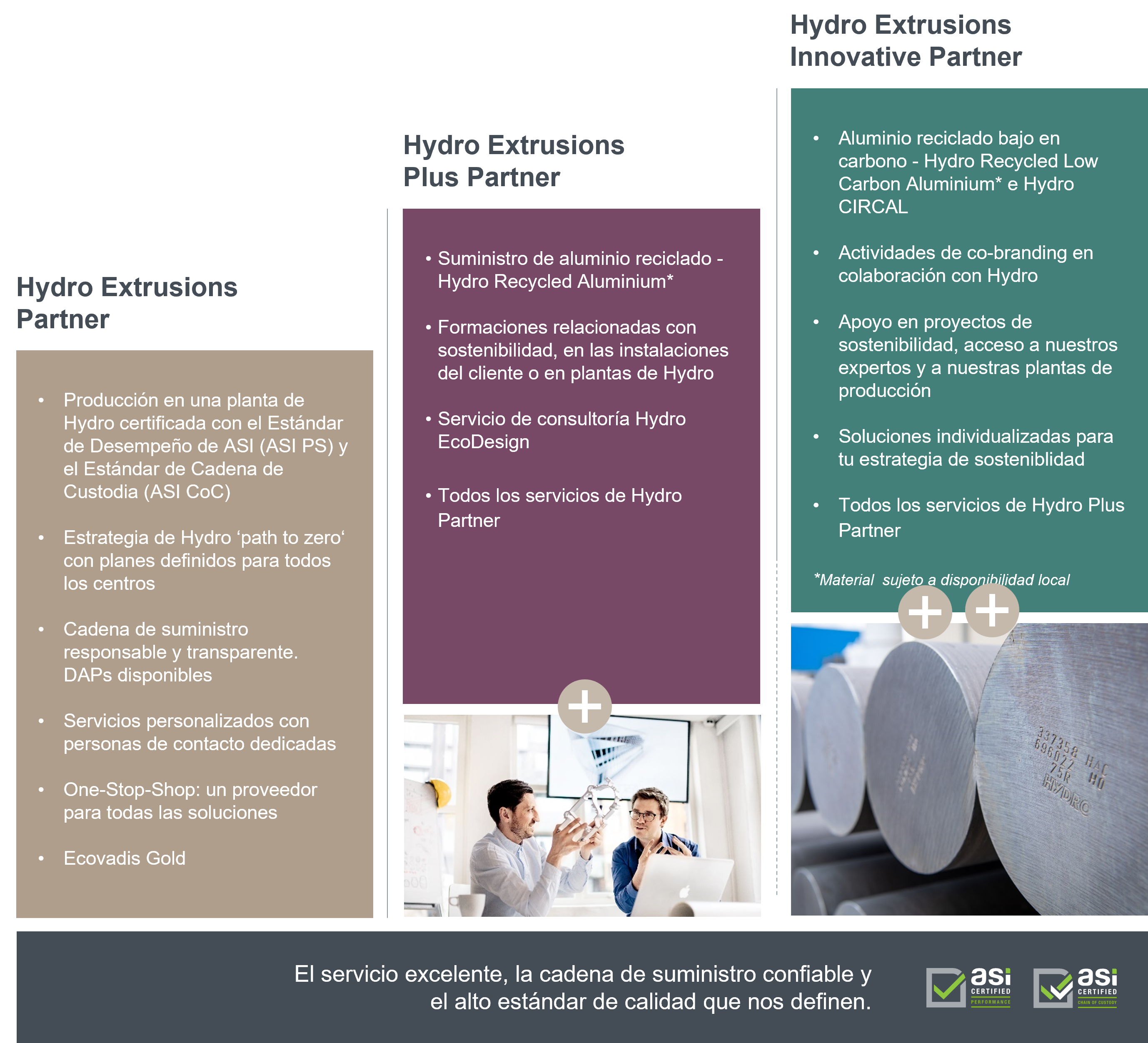 graphical user interface